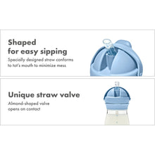 Load image into Gallery viewer, OXO Tot Adventure Water Bottle - Opal