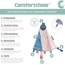 Load image into Gallery viewer, Cheeky Chompers Comfortchew - Made With Love