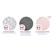 Load image into Gallery viewer, Red Castle Big Flopsy Maternity & Nursing Pillow - Print Jersey Blossom