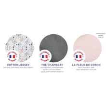 Load image into Gallery viewer, Red Castle Big Flopsy Maternity & Nursing Pillow - Print Jersey Jungle