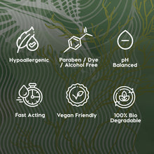 Load image into Gallery viewer, Dew Fruit & Veg Wash 250ml