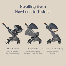 Load image into Gallery viewer, Ergobaby Metro+ Deluxe Compact City Stroller - London Grey