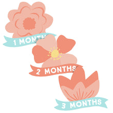 Load image into Gallery viewer, Pearhead Watch Me Grow Photo Blanket - Floral