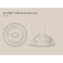 Load image into Gallery viewer, Suavinex 150ml Polyamide Premium Bottle with Slow Flow SX Pro Physiological Silicone Teat - Bonhomia Feather Pink