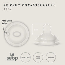 Load image into Gallery viewer, Suavinex 360ml Polyamide Premium Bottle with Medium Flow SX Pro Physiological Silicone Teat - Bonhomia Feather Pink