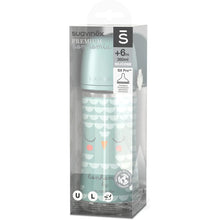 Load image into Gallery viewer, Suavinex 360ml Polyamide Premium Bottle with Fast Flow SX Pro Physiological Silicone Teat - Bonhomia Feather Green