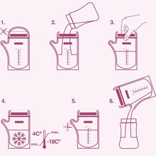 Load image into Gallery viewer, Suavinex Breastmilk Storage Bags