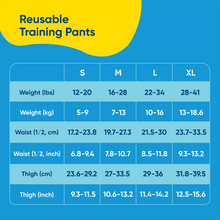 Load image into Gallery viewer, BloomConnect_Testing