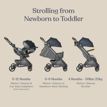 Load image into Gallery viewer, Ergobaby Metro+ Deluxe Compact City Stroller - London Grey
