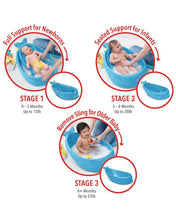 Load image into Gallery viewer, Skip Hop Moby Smart Sling 3 Stage Bath - Blue
